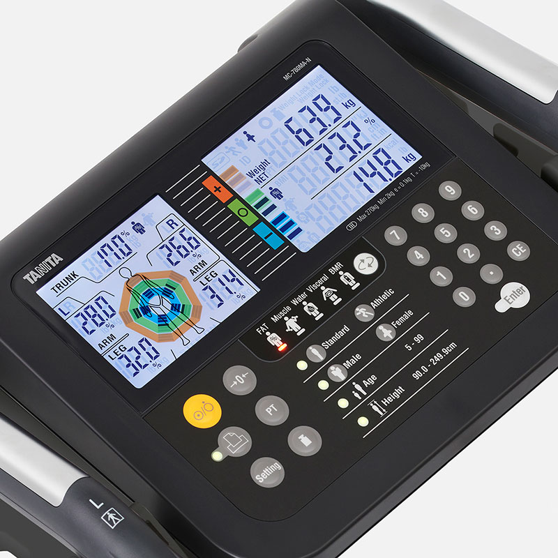 Χώρος & Εξοπλισμός